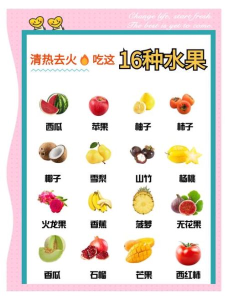 宝宝上火吃什么降火_宝宝上火吃什么水果好