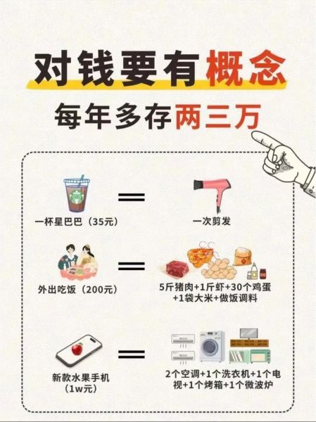 存钱图片大全_如何培养存钱习惯