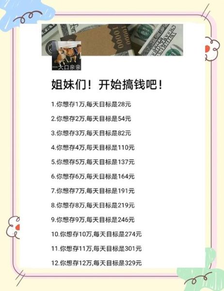 存钱图片大全_如何培养存钱习惯