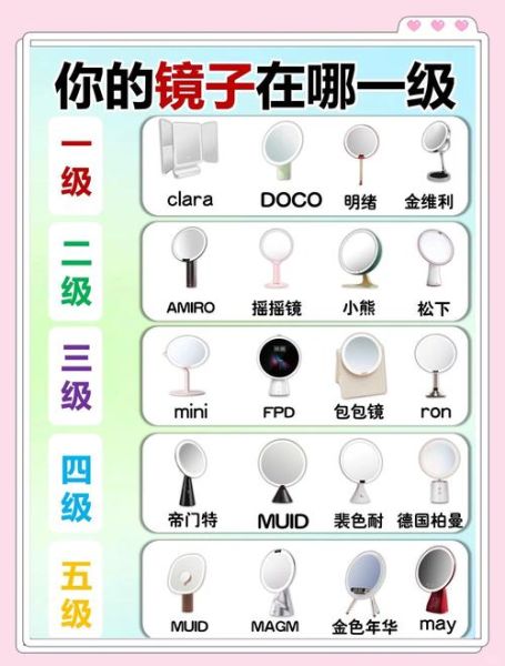 镜子图片大全_如何挑选高清无水印素材