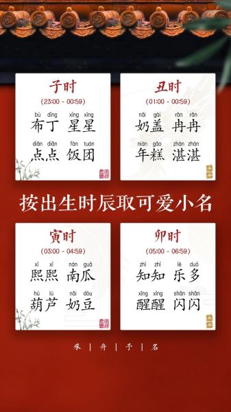 如何给可爱的宝宝取小名_宝宝小名大全