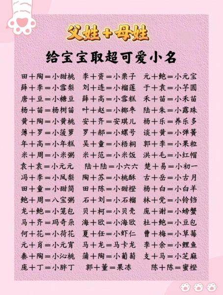 如何给可爱的宝宝取小名_宝宝小名大全