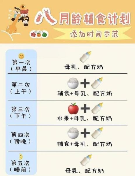 8个月宝宝吃什么辅食好_辅食添加顺序