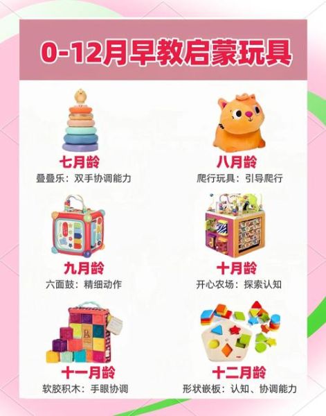 一岁半宝宝玩什么玩具_如何挑选安全益智玩具