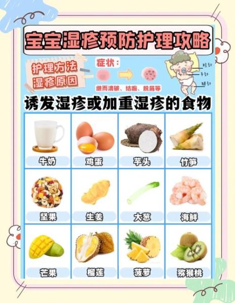 宝宝湿疹怎么预防_新生儿湿疹反复怎么办
