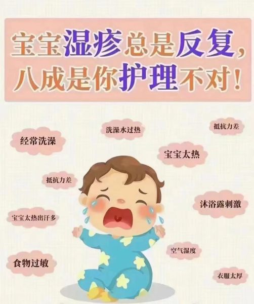宝宝湿疹怎么预防_新生儿湿疹反复怎么办