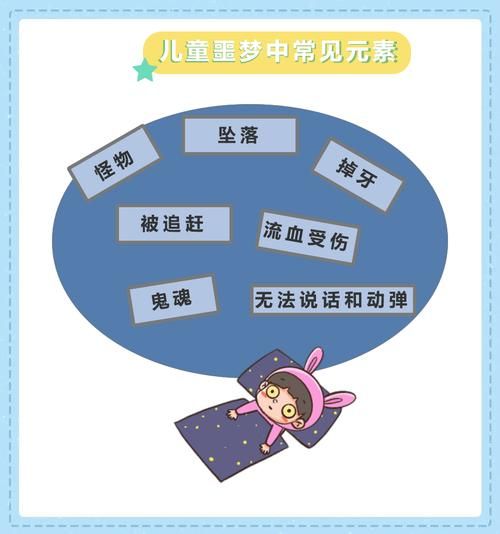 做梦梦到孩子丢了是什么意思_孩子丢了梦境解析