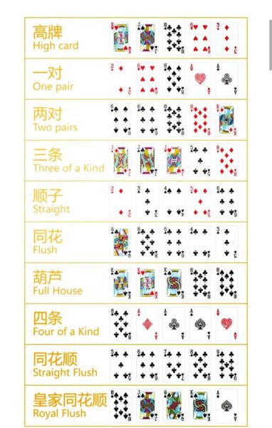 扑克牌图片大全高清_扑克牌图案含义是什么