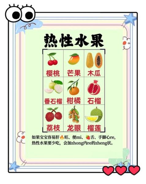 5个月宝宝能吃什么水果_哪些水果最安全