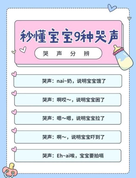 小宝宝为什么总是哭闹_如何安抚小宝宝