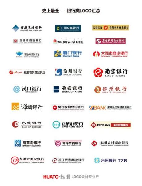 银行标志图片大全_银行logo设计含义