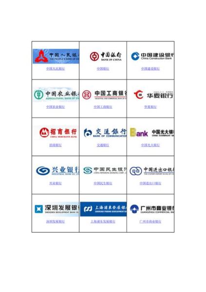 银行标志图片大全_银行logo设计含义