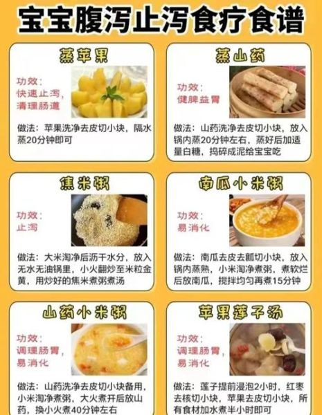 20个月宝宝拉肚子怎么办_饮食调理方法