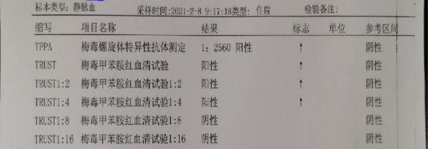 宝宝tppa阳性多久转阴_新生儿tppa阳性转阴案例