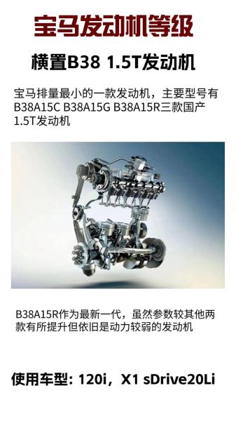 发动机图片大全_如何识别发动机型号