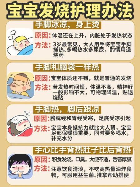 8个月宝宝发烧38度怎么办_物理降温与就医判断