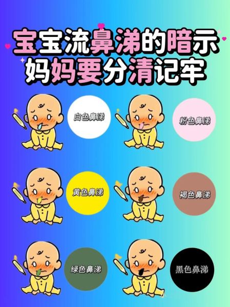 7个月宝宝流黄鼻涕怎么办_需要吃药吗