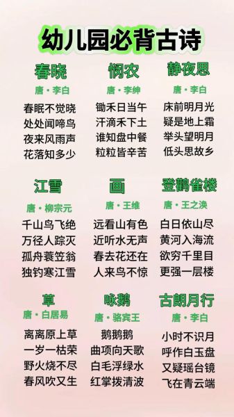 宝宝学唐诗三百首_如何高效启蒙