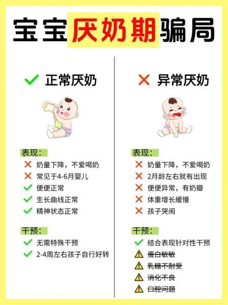 宝宝厌奶期怎么办_厌奶期一般持续多久