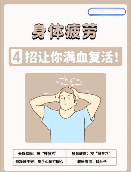 太累了图片大全_如何缓解疲劳