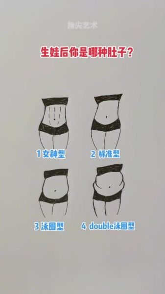 肚子图片大全_如何区分正常与异常腹部