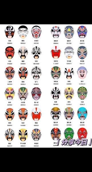 脸谱图片大全_如何挑选高清京剧脸谱素材