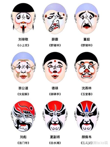 脸谱图片大全_如何挑选高清京剧脸谱素材
