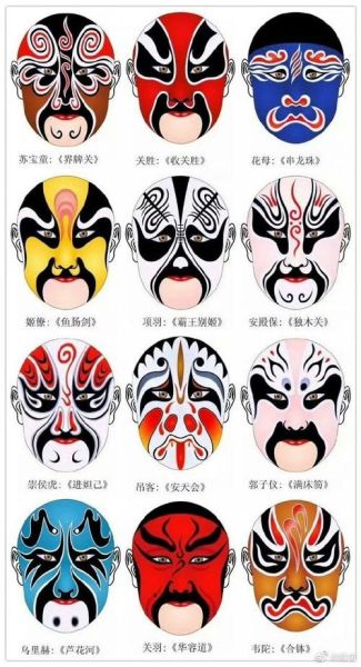 脸谱图片大全_如何挑选高清京剧脸谱素材