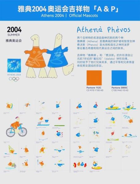 奥运会吉祥物图片大全_历届奥运吉祥物名字及寓意