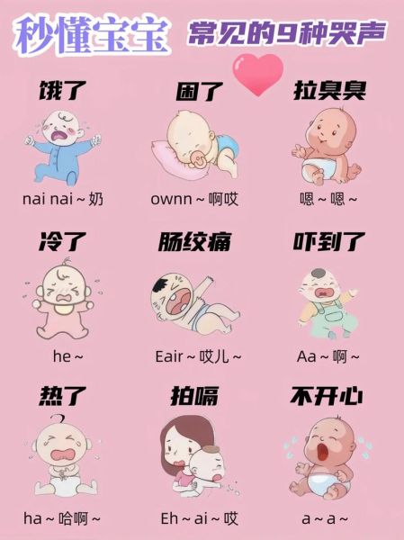 柔柔生宝宝哭了_新生儿哭泣原因