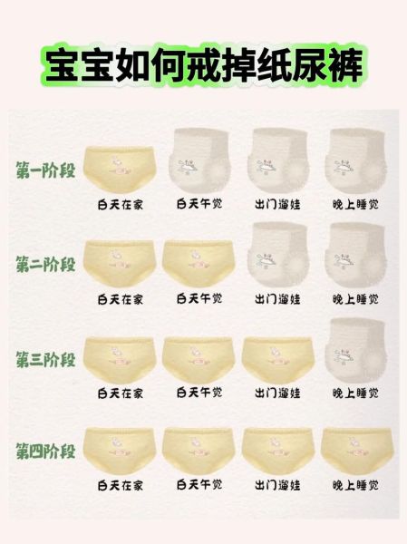 宝宝什么时候可以开始如厕训练_如何让宝宝顺利戒掉纸尿裤