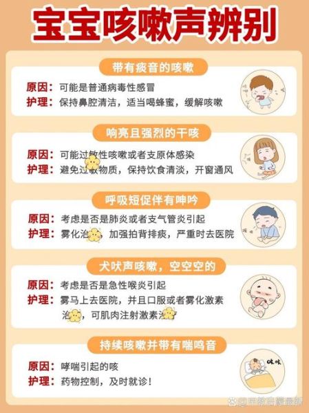 宝宝喉咙有痰音怎么办_宝宝吼吼声是感冒吗