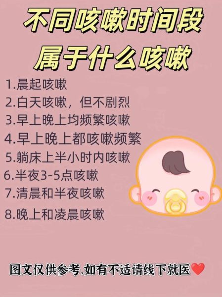 2个月宝宝咳嗽怎么办_婴儿咳嗽原因