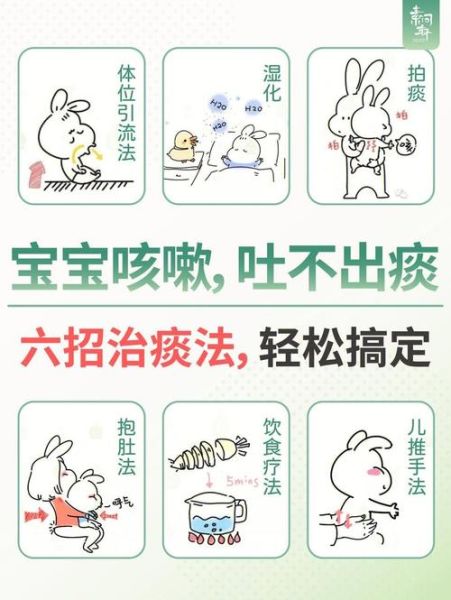 2个月宝宝咳嗽怎么办_婴儿咳嗽原因