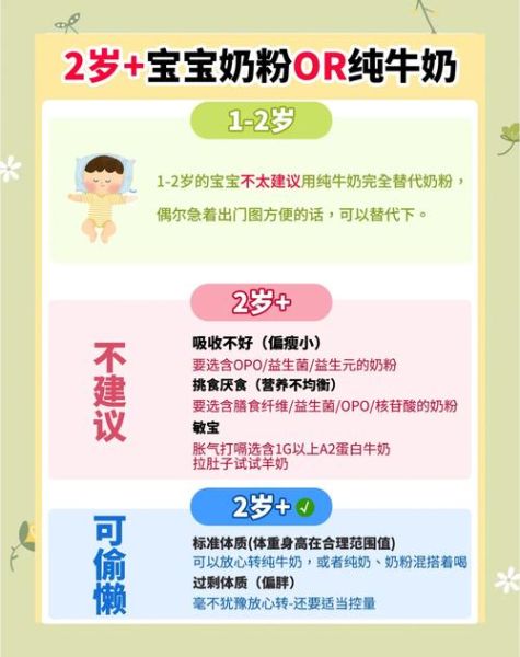 纯牛奶几岁宝宝可以喝_宝宝多大能喝纯牛奶