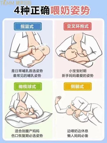 怎样给宝宝喂奶_新生儿喂奶姿势图解
