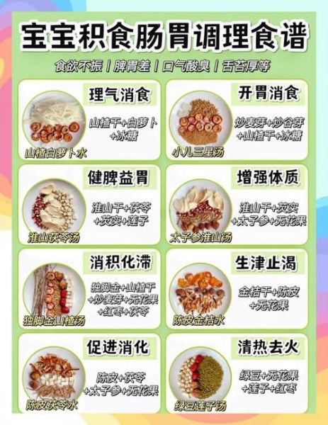 3岁宝宝肠胃炎吃什么_肠胃炎几天能好