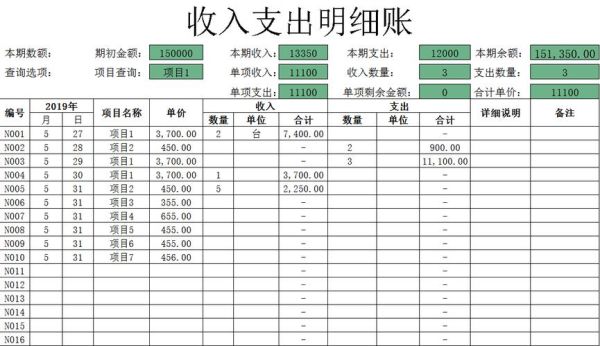 财务图片大全_财务报表模板有哪些