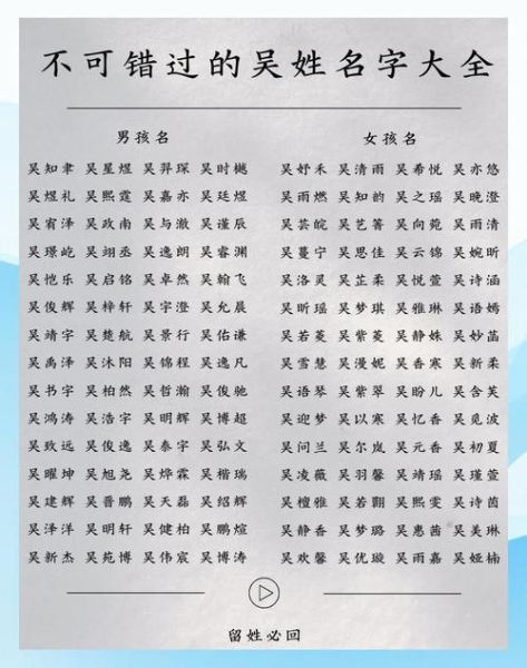 吴氏宝宝起名大全_吴姓男孩女孩名字怎么取