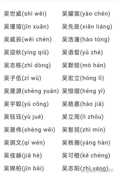 吴氏宝宝起名大全_吴姓男孩女孩名字怎么取