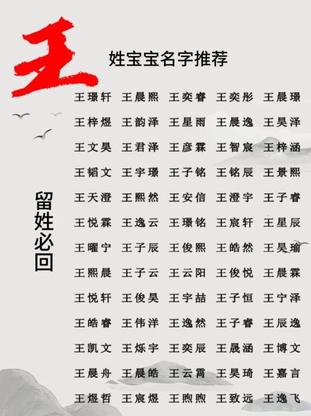 王姓宝宝起名大全_王姓宝宝取名注意事项