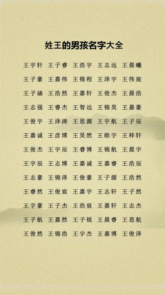 王姓宝宝起名大全_王姓宝宝取名注意事项