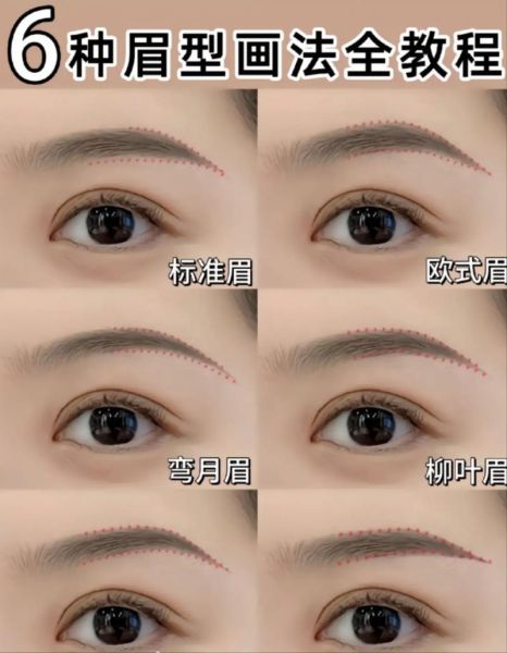 眉毛图片大全_如何挑选适合自己的眉形