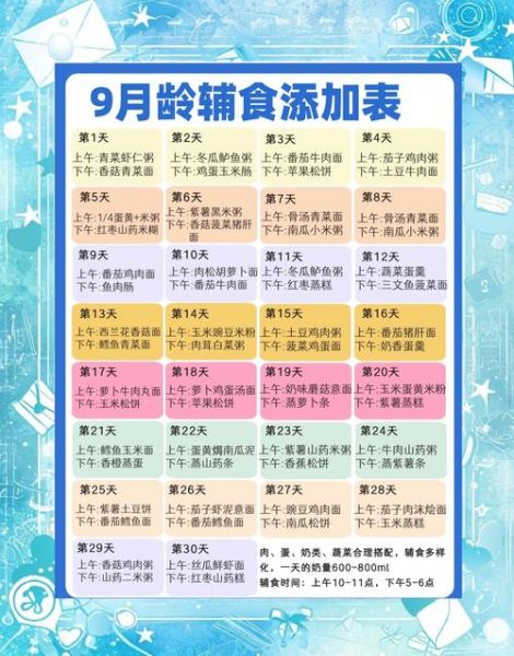 宝宝辅食添加顺序_6个月宝宝吃什么辅食