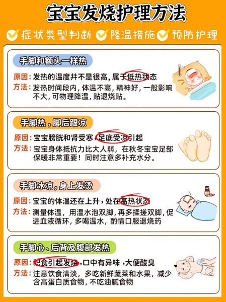 一岁半宝宝高烧怎么办_反复发烧正常吗