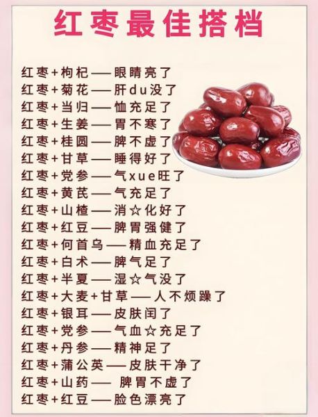 梦到枣子是什么意思_孕妇梦见红枣生男生女