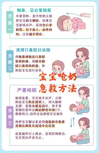 如何防止宝宝呛奶_呛奶后正确处理方法