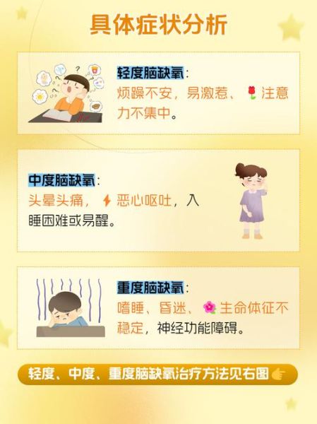 新生儿缺氧的表现有哪些_宝宝缺氧会有什么症状