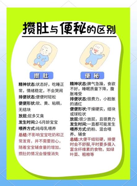 宝宝不拉大便怎么办_怎样刺激宝宝自然排便