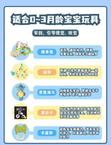 一周岁宝宝玩什么玩具好_如何挑选安全又益智